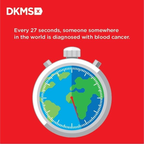 image of world with fact - every 27 seconds someone somewhere in thwe world is diaqgnosed with blood cancer